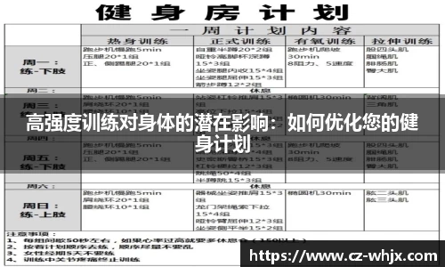 高强度训练对身体的潜在影响：如何优化您的健身计划