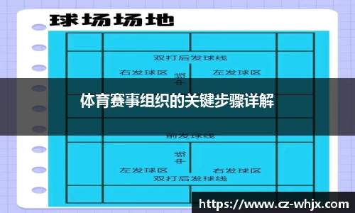 体育赛事组织的关键步骤详解